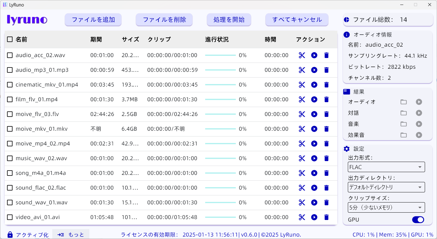 プロセスをクリック
