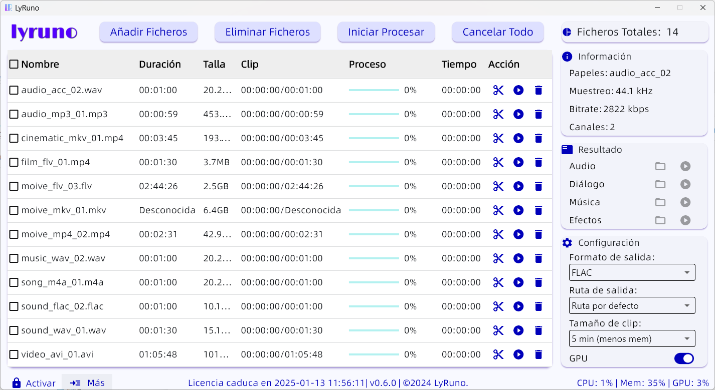 Hacer clic en Proceso