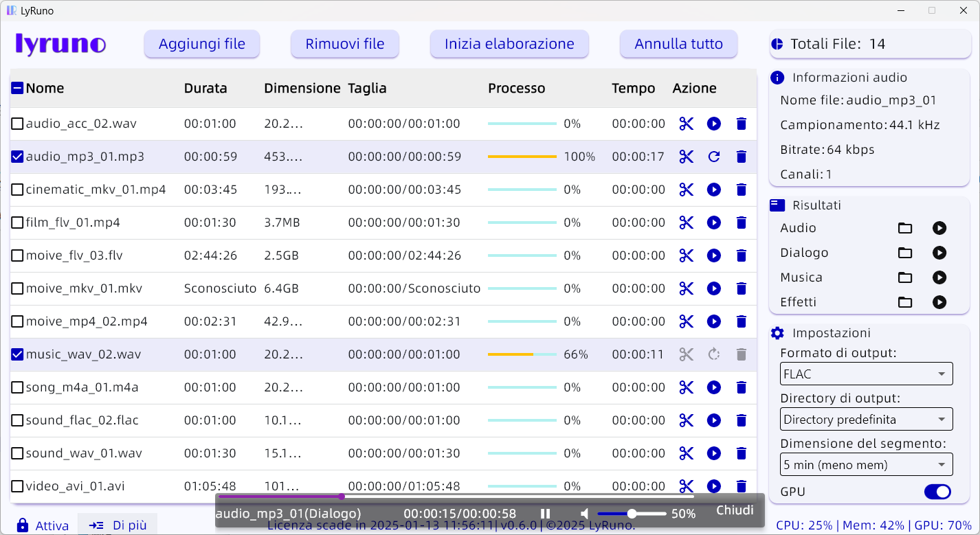 Visualizza Risultati